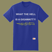 WHAT THE HELL IS A GIGAWATT?!